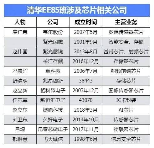 皇冠信用盘开户_座谈会上“葛优瘫”皇冠信用盘开户!背后的大佬太猛了