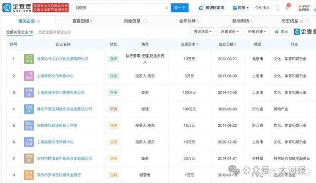 皇冠信用網会员申请网址
_刘晓庆被举报偷税皇冠信用網会员申请网址
，税务部门已受理案件启动调查