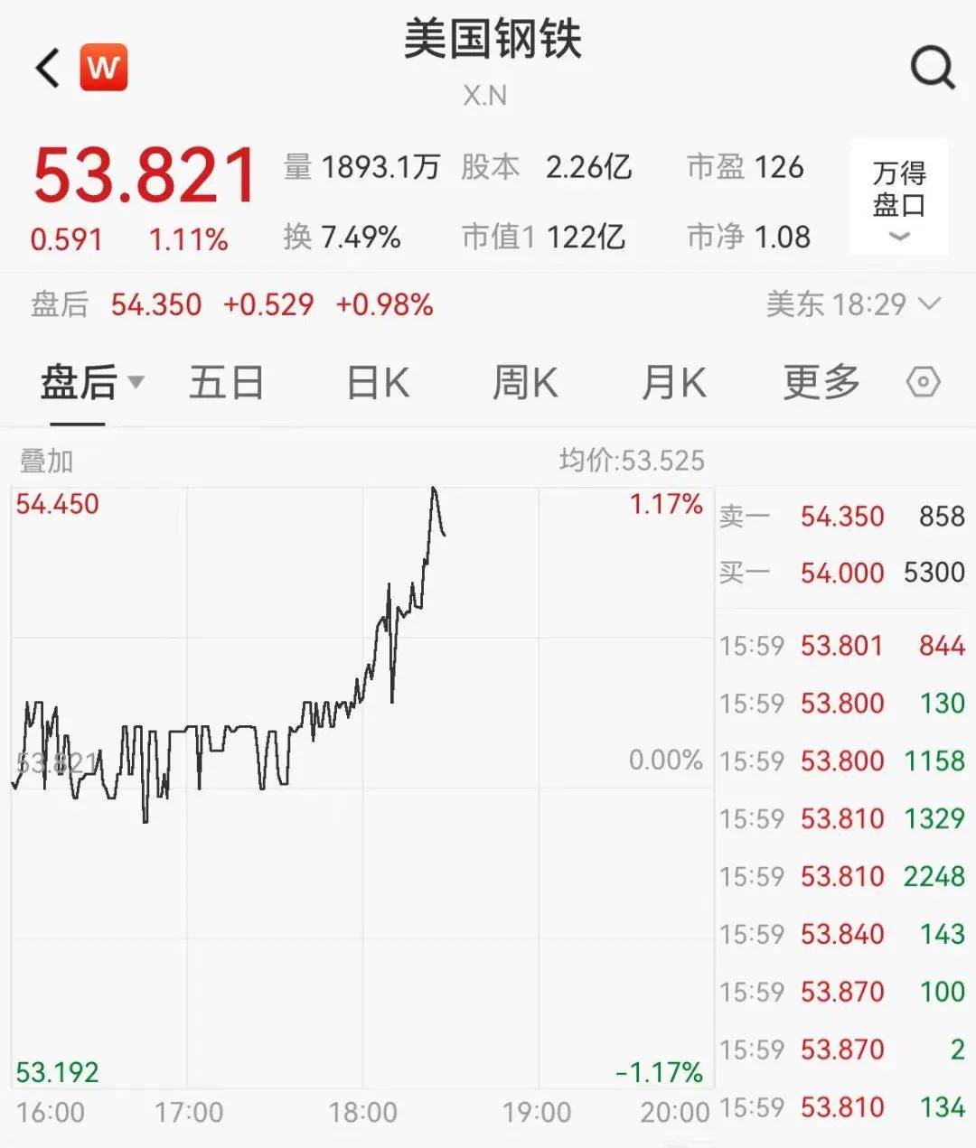 皇冠信用网会员开户
_关税突发皇冠信用网会员开户
！特朗普：提至50%！