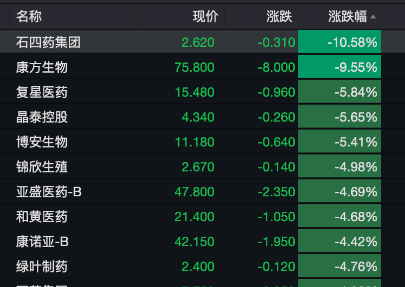 怎么开通皇冠信用网口
_刚刚怎么开通皇冠信用网口
，亚太股市走低！A50跳水