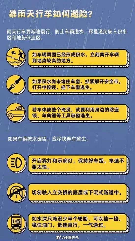 皇冠信用网在线申请_大雨→暴雨→大暴雨！四川发布暴雨蓝色预警皇冠信用网在线申请，这些地方注意→