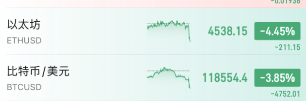 皇冠足球平台代理_刚刚皇冠足球平台代理，利空来了！直线大跳水！