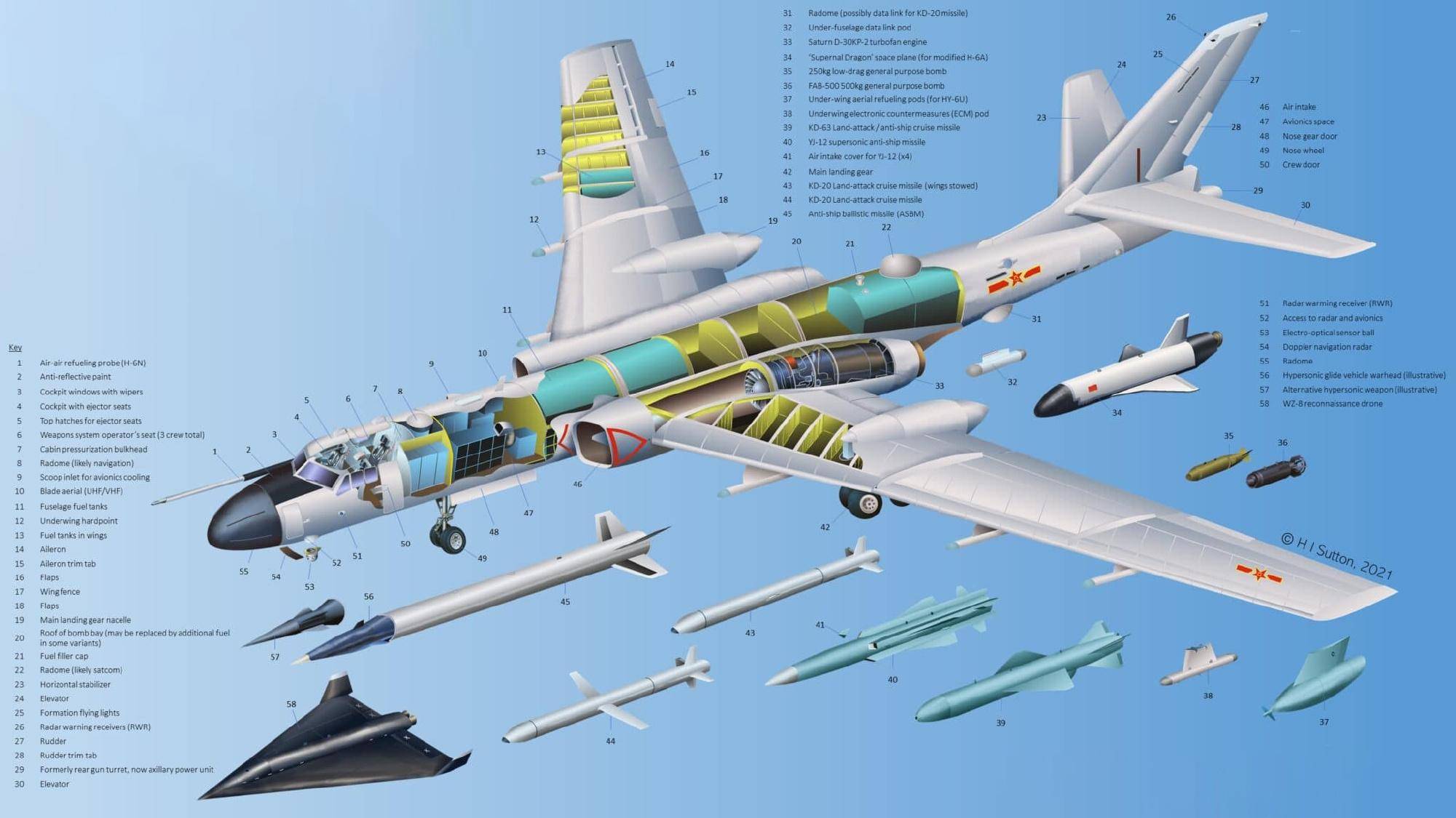 皇冠信用網出租代理_轰-20还要等多久皇冠信用網出租代理，为什么我们不着急了？轰-6N+惊雷导弹覆盖全球