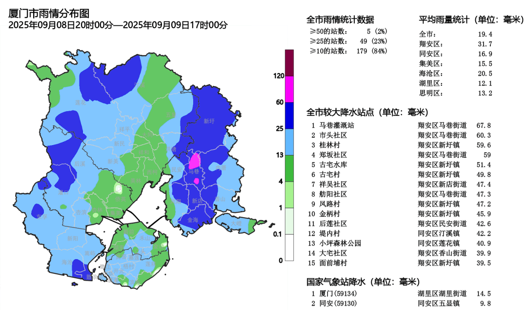 皇冠信用盘登2代理_明后两天我市局部仍有雷阵雨皇冠信用盘登2代理，周末迎来好天气