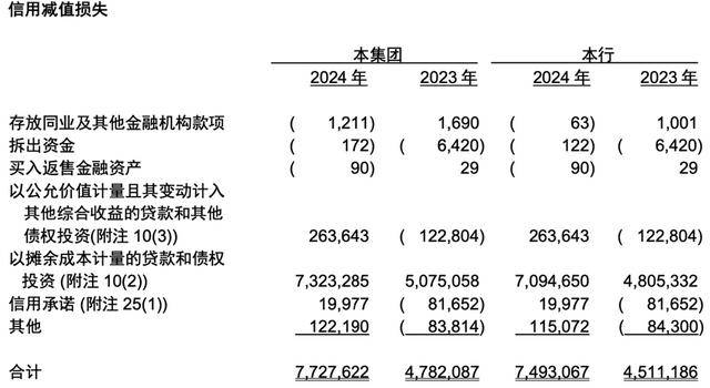 怎么注册皇冠信用盘
_从 “河北一哥” 到“无人问津”怎么注册皇冠信用盘
，河北银行的路为何越走越窄？