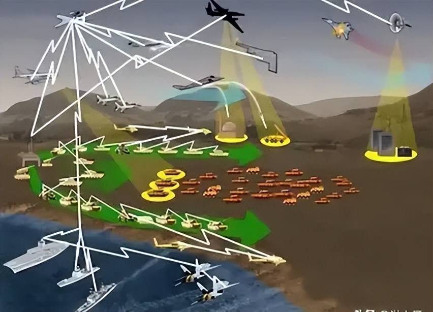 世界杯信用网开户
_近日曝光！中国用一辆吉普车虚拟10万吨航母世界杯信用网开户
，南海戏耍美军侦察机
