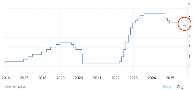 世界杯平台买球
_美联储如期将利率下调25个基点 为年内第二次降息