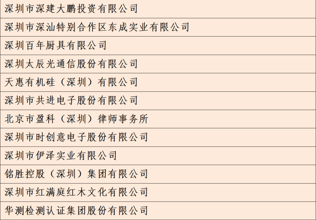 足球平台系统出租
_中共深圳市委 深圳市人民政府关于表彰第一届深圳市非公有制经济人士优秀中国特色社会主义事业建设者暨光彩事业贡献奖的决定