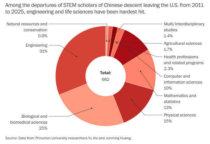 正版皇冠信用网
_美国科学家：有人调侃正版皇冠信用网
，特朗普干一辈子，对中国科研是大好事