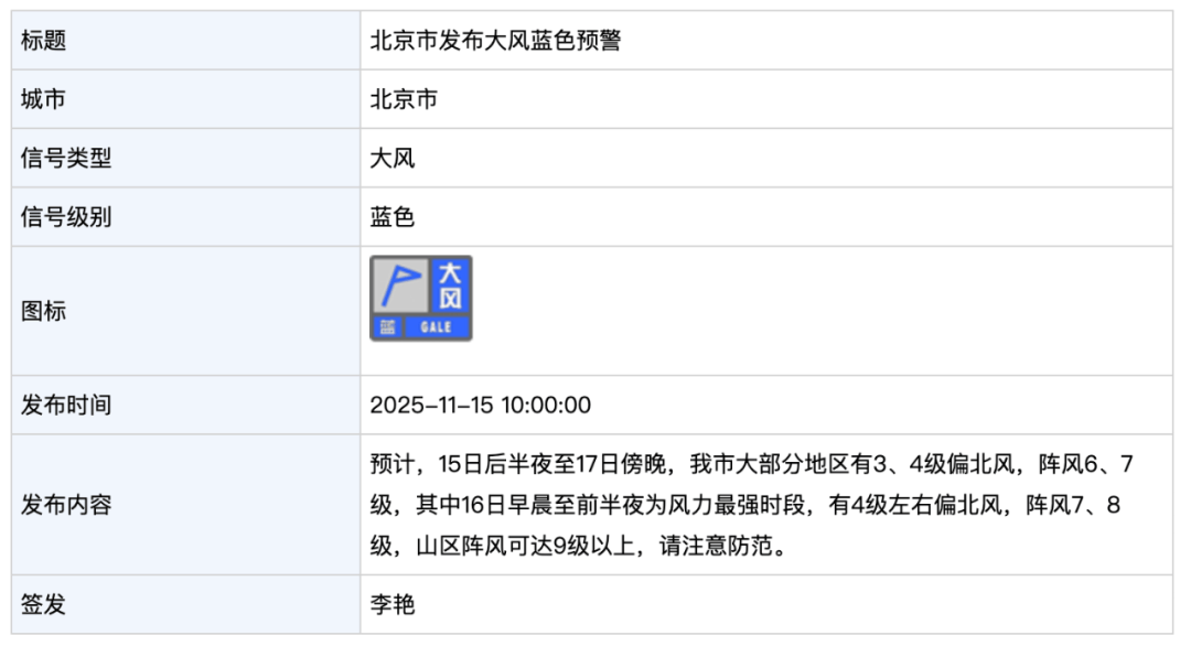 皇冠信用盘在线申请
_大风蓝色预警皇冠信用盘在线申请
，局地有雪！北京今起正式供暖，室温不低于18℃