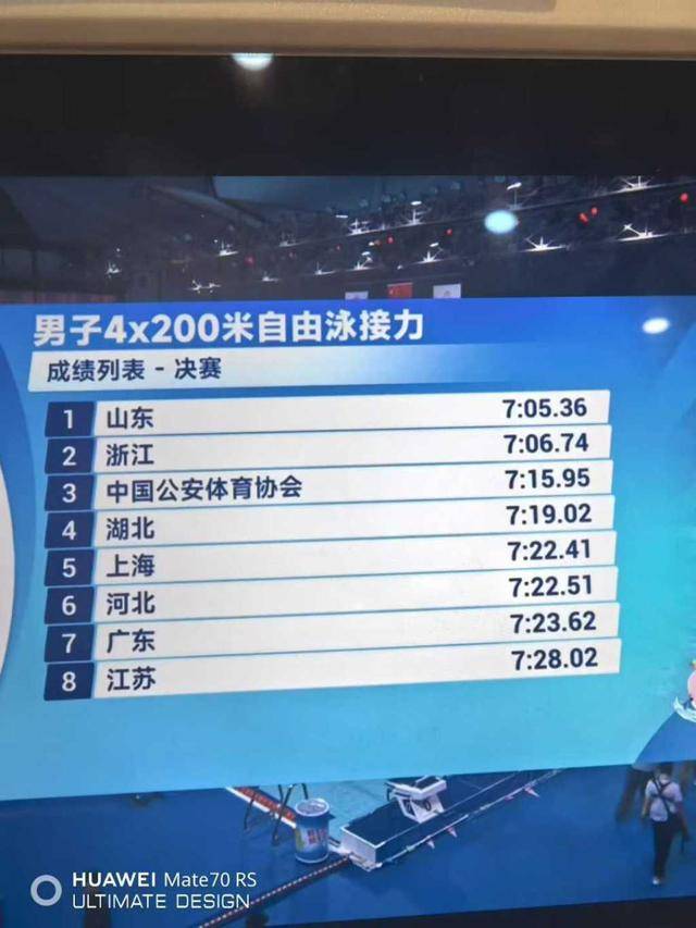 皇冠信用盘需要押金吗
_张展硕最后一棒逆转汪顺皇冠信用盘需要押金吗
！山东泳军4×200米接力再胜浙江