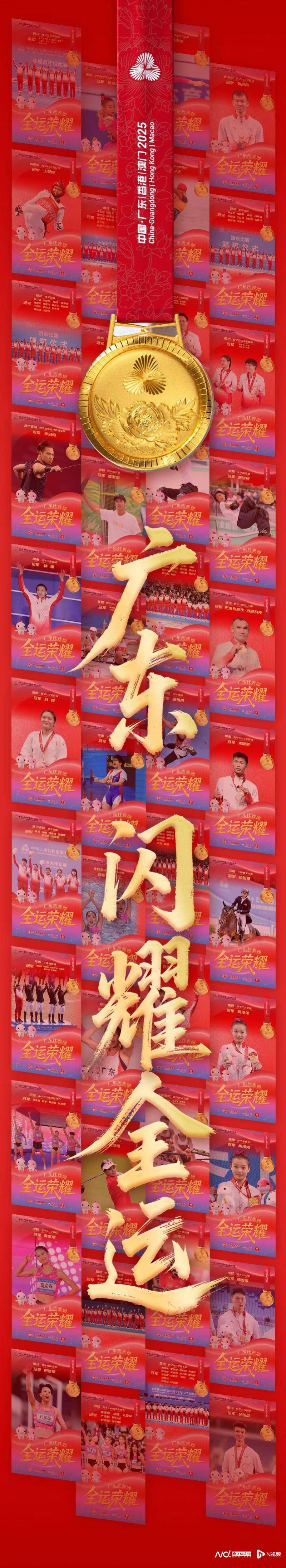 皇冠信用网申请
_共获94金77银71铜皇冠信用网申请
！广东体育十五运会成绩名列前茅