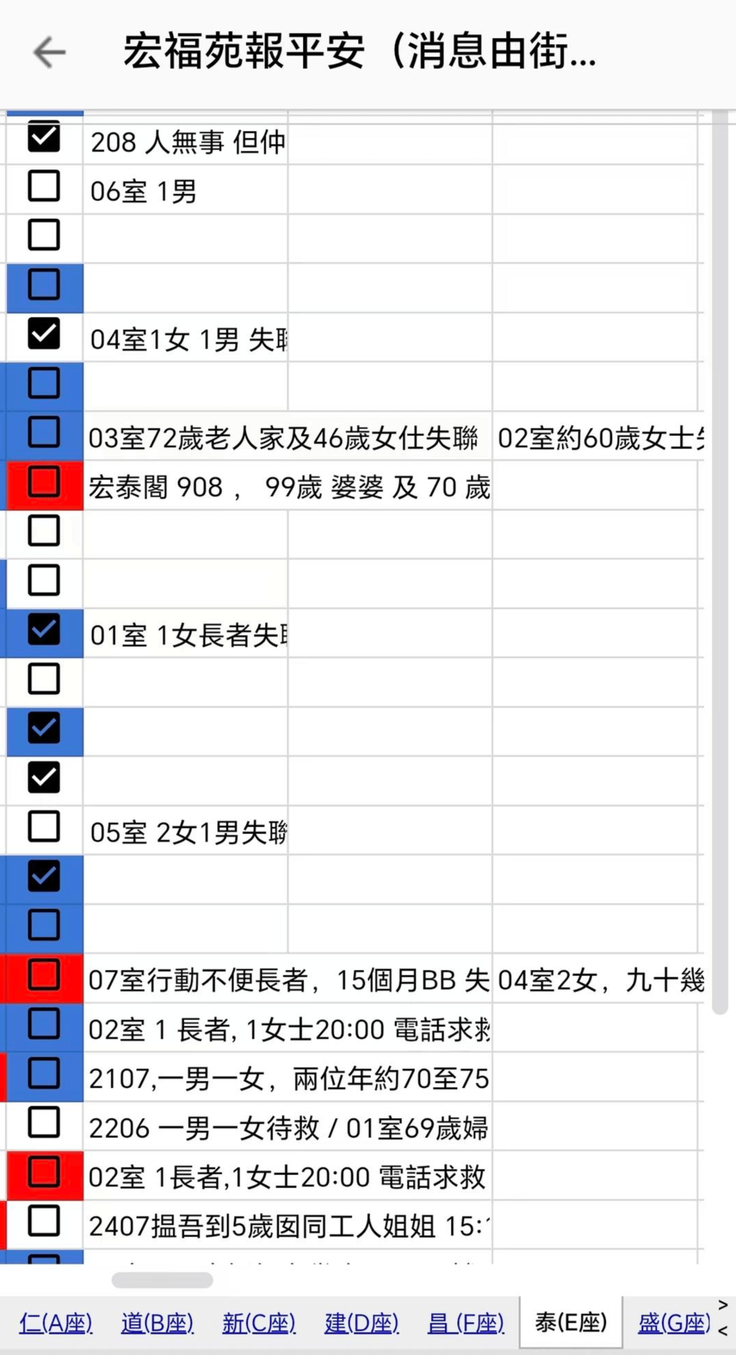 皇冠体育盘
_4小时内火警连升三级的宏福苑：单户最大面积44.9平方米皇冠体育盘
，大维修启动超1年，业主称被困者老人较多