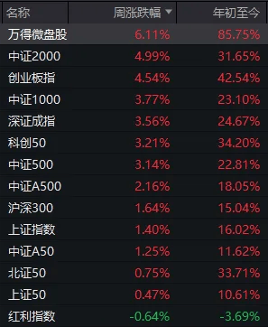 怎么开通皇冠信用盘口
_12月A股还能涨吗？明天开盘前怎么开通皇冠信用盘口
，你需要知道的都在这里