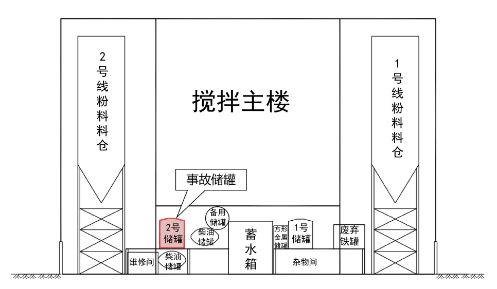 皇冠信用盘怎么弄
_总经理在内皇冠信用盘怎么弄
，4人死亡1人受伤，安徽发布事故调查报告