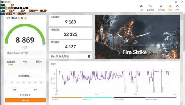皇冠信用网足球代理
_摩尔线程卖的不是显卡皇冠信用网足球代理
,是A股最贵的安全门票