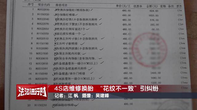 墨西哥世界杯足球
_因“车胎花纹不一致”未过年检墨西哥世界杯足球
，车主：问题要从6年前查起！