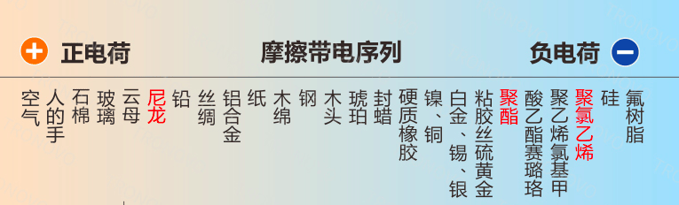 北马其顿甲组联赛賽
_别买那些防静电神器了北马其顿甲组联赛賽
,真正的克星只需要一面墙