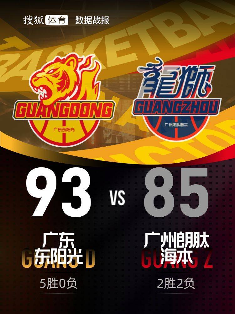 秘鲁甲组联赛
_徐杰20分萨林杰32+11 广东客场击败广州豪取5连胜