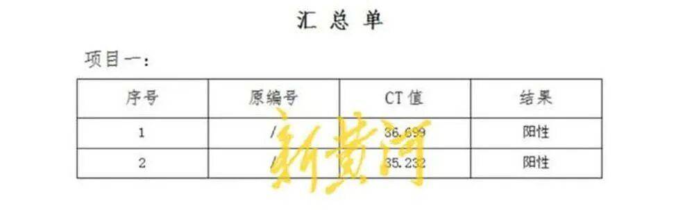 美国MLS NEXT职业联赛
_男子称在邯郸一超市购买的猪肉检出非洲猪瘟病毒美国MLS NEXT职业联赛
,当地已启动调查;知情人透露该批猪肉从屠宰至零售历经多地