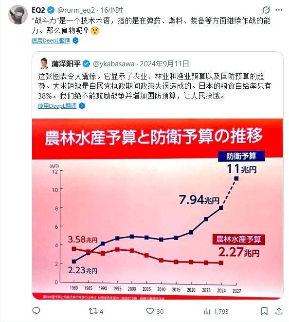 尤文图斯vs国际米兰_高市早苗放话打持久战尤文图斯vs国际米兰，粮食能源全靠进口，日本拿什么消耗下去？