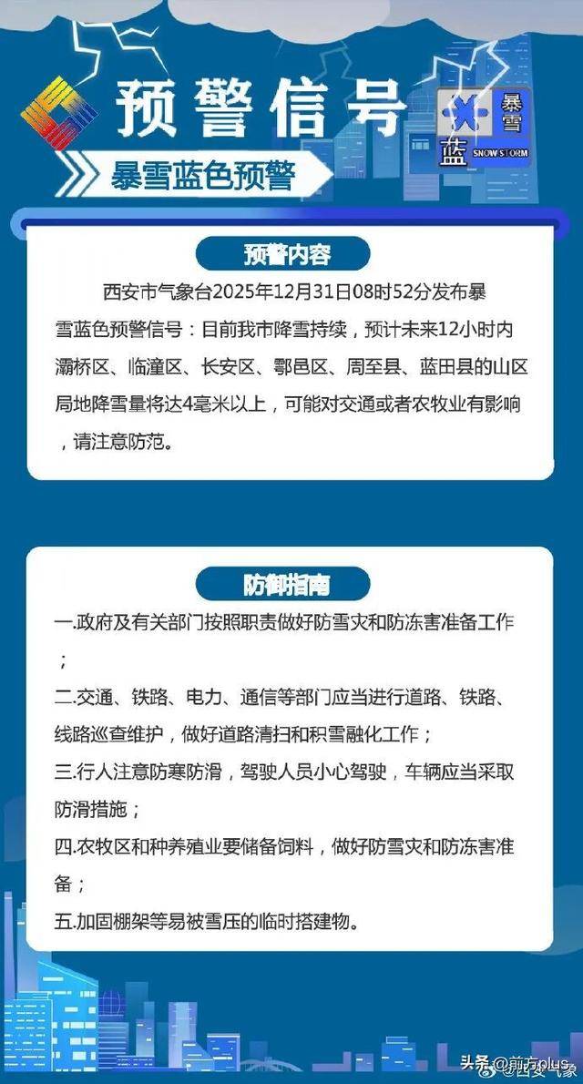 王者榮耀電競比分
_小到中雪王者榮耀電競比分
,局地大雪、暴雪!刚刚,西安发布暴雪预警!