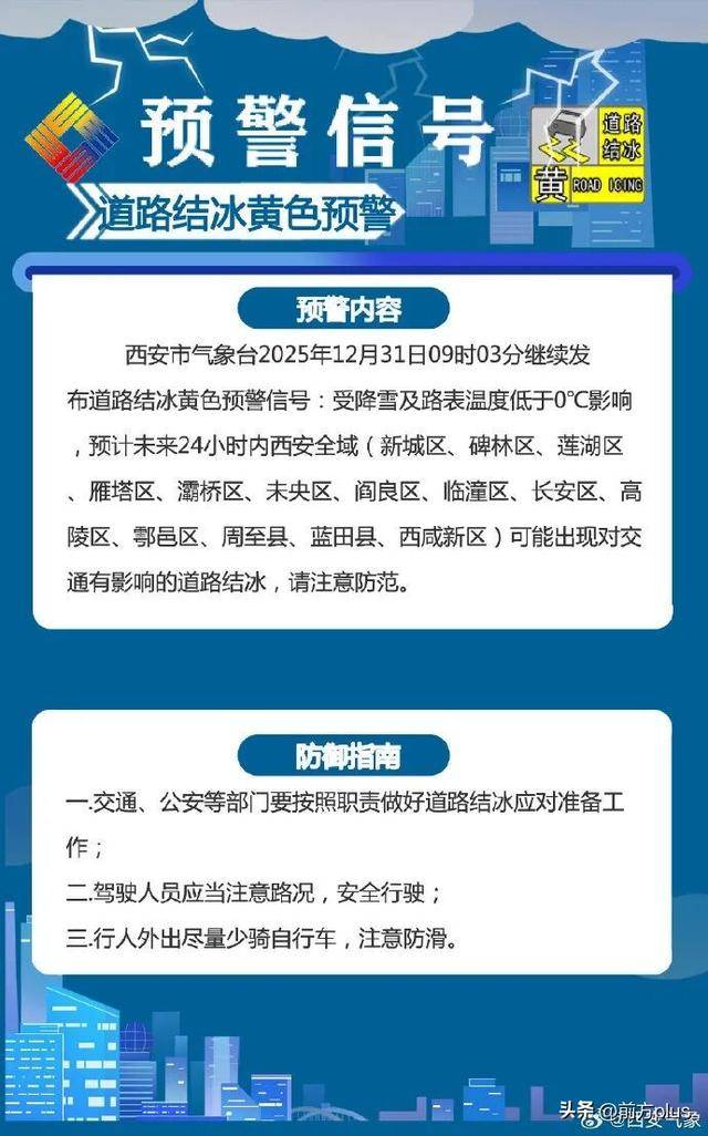 王者榮耀電競比分
_小到中雪王者榮耀電競比分
,局地大雪、暴雪!刚刚,西安发布暴雪预警!