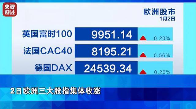 富川vs光州
_金价富川vs光州
,大跌!银价,暴跌!全球资本市场脉络,一周复盘解析