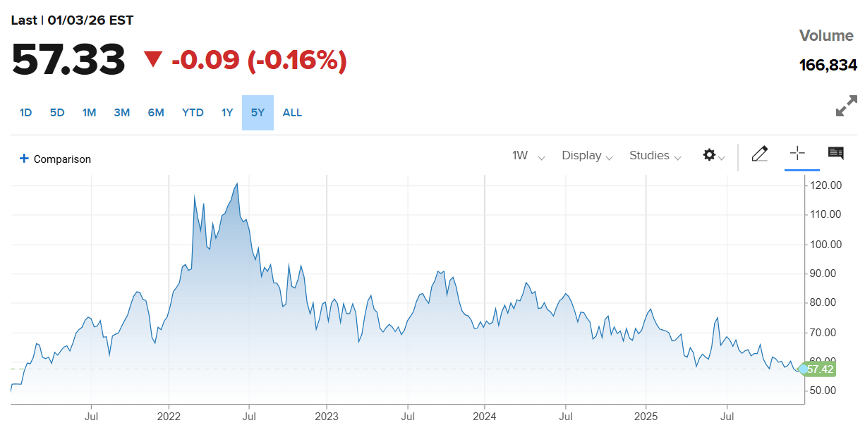 马摩洛迪落日(女) vs Beauties (W)
_美国“闪击”委内瑞拉的资源账:价值17万亿美元的石油、储量全球第四的金矿、占世界3.3%的天然气……
