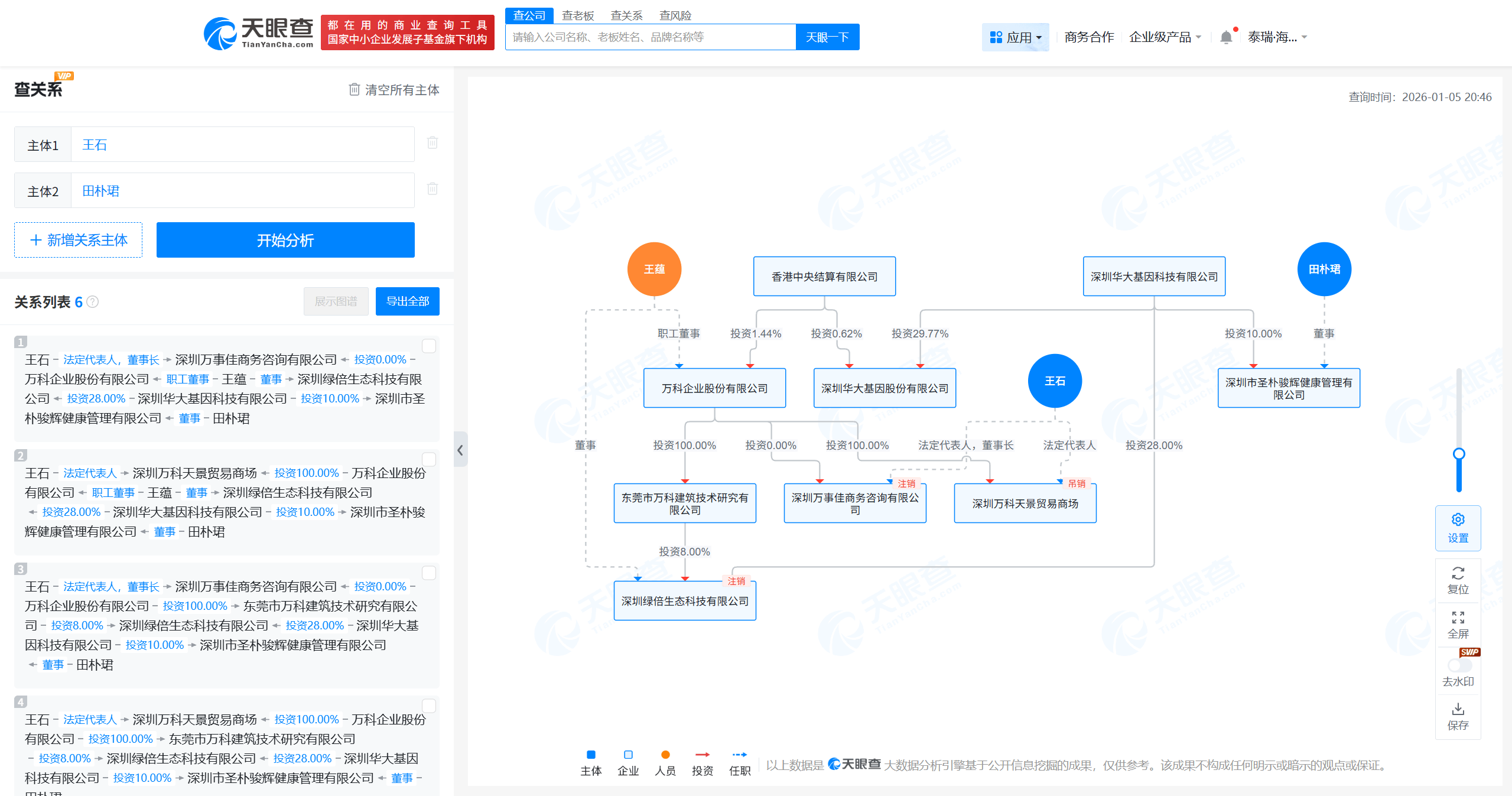 俄罗斯女子超级联赛
_田朴珺回应和王石离婚:没有删照片俄罗斯女子超级联赛
,没有婚变