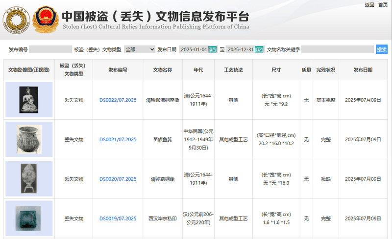 皇冠足球_贵州省博老馆丢失被盗29件套文物皇冠足球，得排除监守自盗嫌疑
