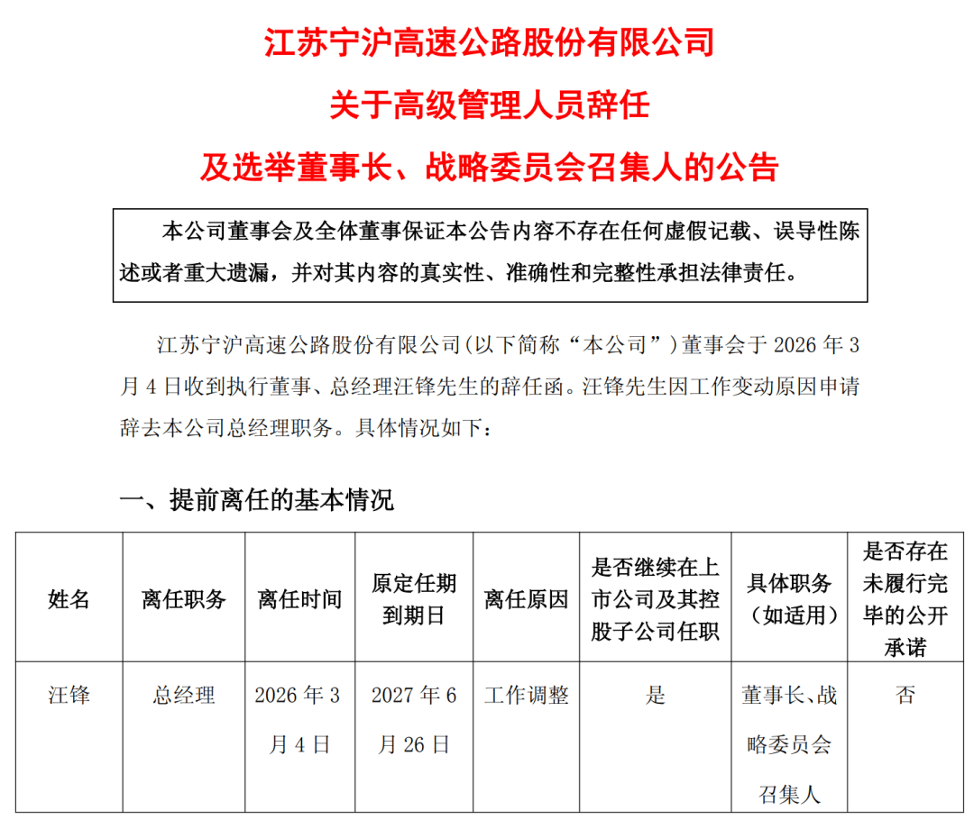 怎么注册皇冠信用盘_9个月通行费收入72亿元怎么注册皇冠信用盘，江苏567亿市值高速公路公司董事长辞任！任期提前15个月结束