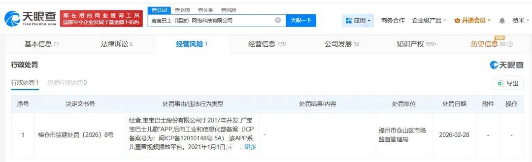 皇冠信用盘怎么申请_展示“三女共侍一夫皇冠信用盘怎么申请，每月50万生活费”，获利3.68元，宝宝巴士被罚30万！称有8亿用户
