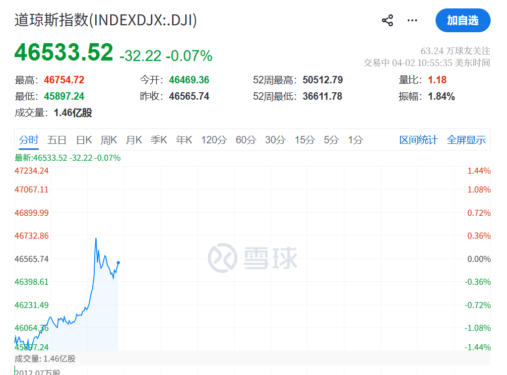 皇冠信用网APP下载_刚刚皇冠信用网APP下载,直线拉升!霍尔木兹海峡,利好来了!