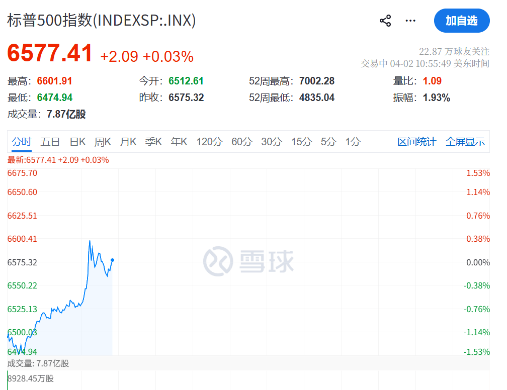 皇冠信用网APP下载_刚刚皇冠信用网APP下载,直线拉升!霍尔木兹海峡,利好来了!