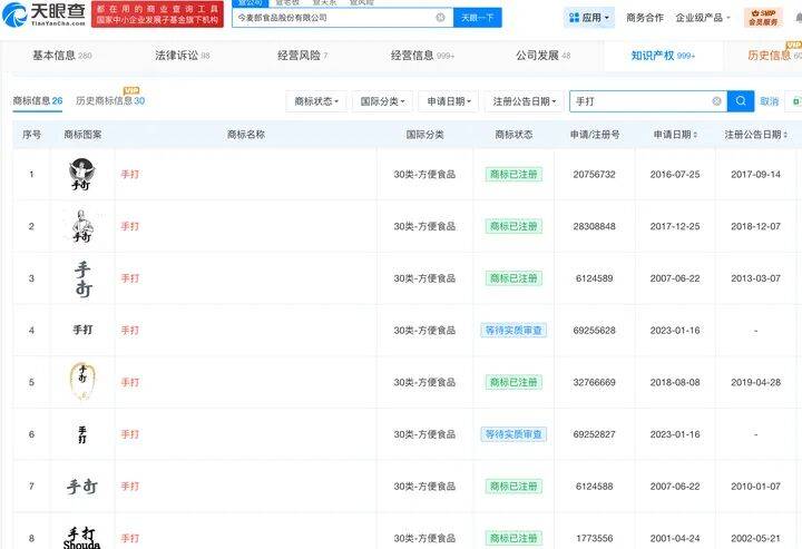 皇冠信用网登3出租_今麦郎手打挂面的“手打”系商标皇冠信用网登3出租,多个官方旗舰店已停售,客服回应:进行品牌升级而下架