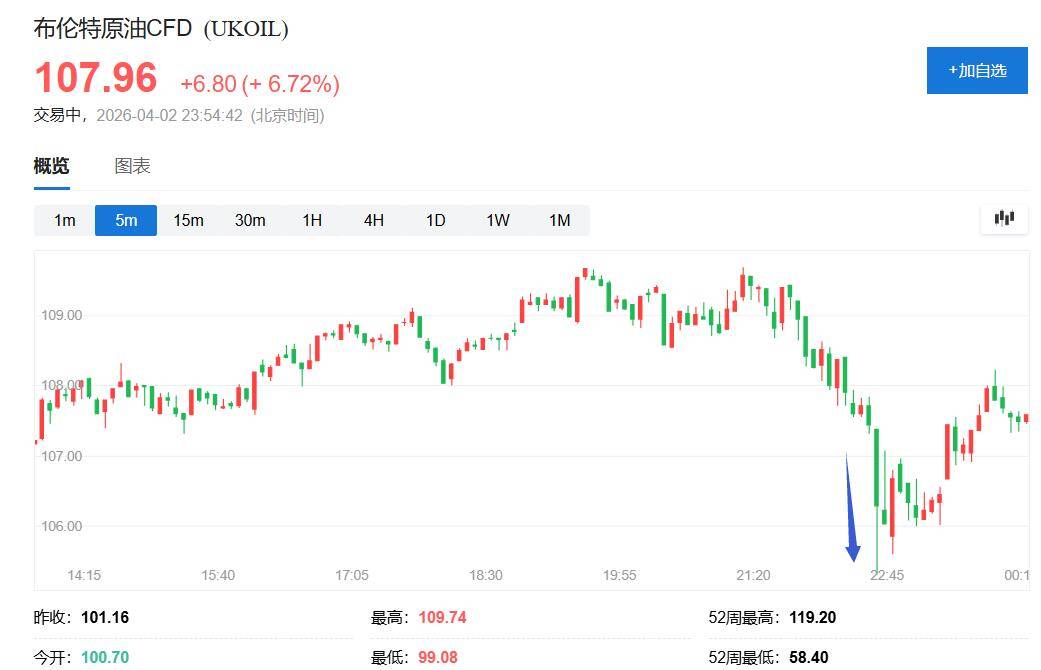皇冠信用网庄家_伊朗与阿曼起草协议共管霍尔木兹皇冠信用网庄家,阿联酋称愿参与海峡航道安全保障