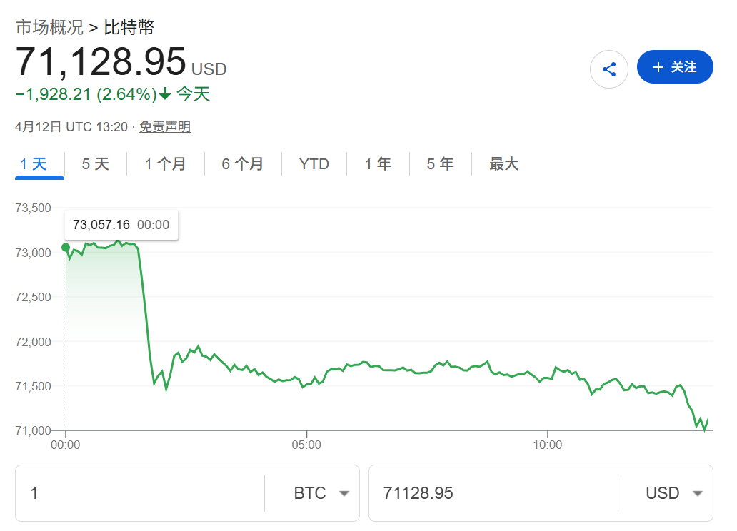 皇冠信用网代理登3_突发皇冠信用网代理登3,黑天鹅!刚刚,特朗普宣布:封锁霍尔木兹海峡!原油暴涨