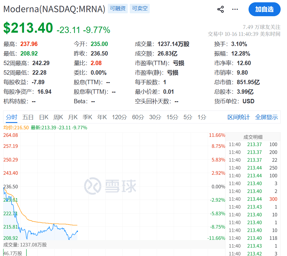 塞尔维亚超级联赛_今夜塞尔维亚超级联赛，跳水！又暴跌了
